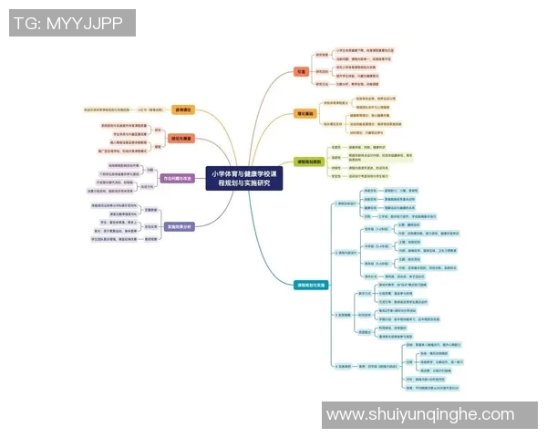三年级体育课教案设计探索与实践促进学生身心健康发展的有效策略